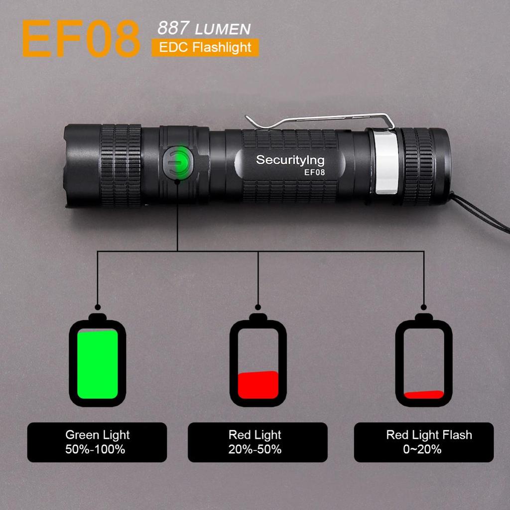 SecurityIng EF08 887 Lumens IPX6 Waterproof Zoomable EDC Flashlight for Outdoor / Camping / Night Walk with Power Indicator