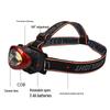 Nufeng Outdoor Wide-Beam Battery Headlamp