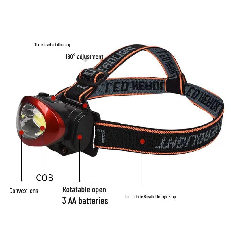 Nufeng Outdoor Wide-Beam Battery Headlamp