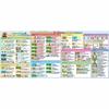[BANDAI] Anpanman Play and Learn! Mouse Click! Anpanman PC