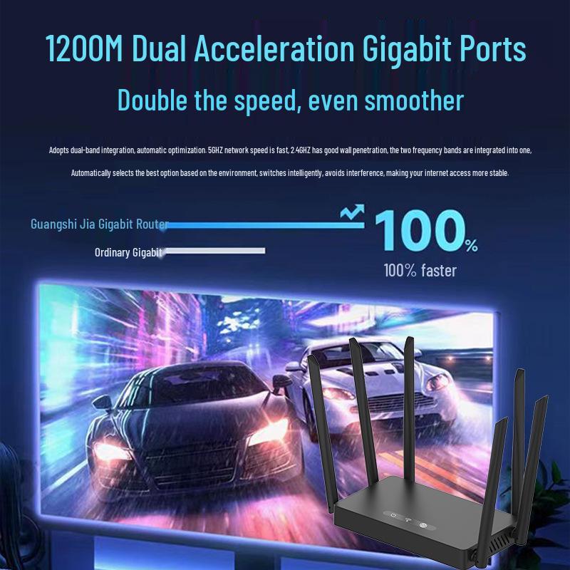 Dual-Band Gigabit Router with Full Gigabit Ports for Home WiFi Networking