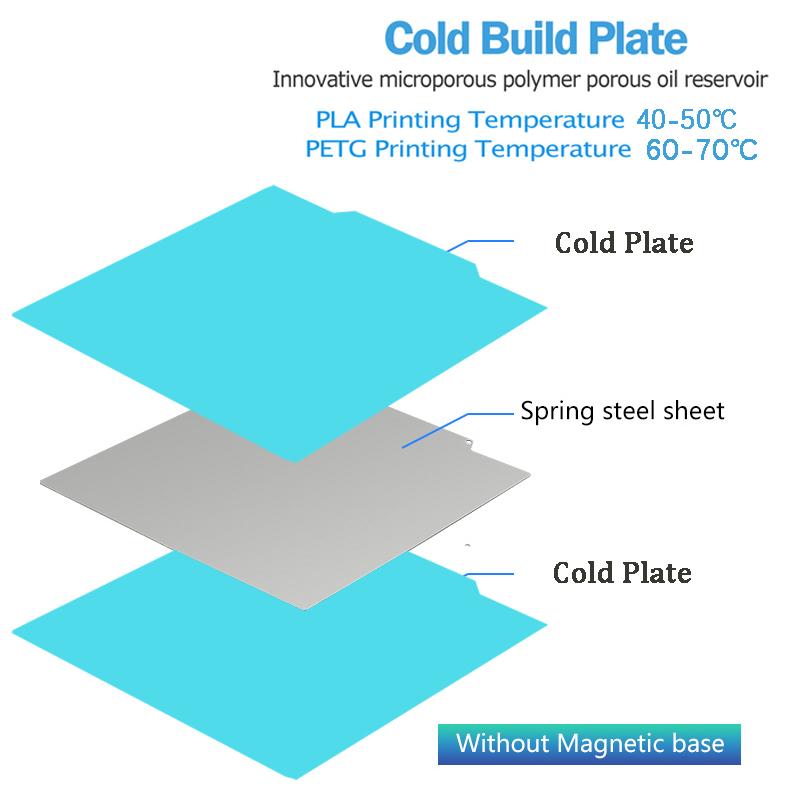 For Ender 3 Build Plate Heat Bed Ender 3 V2 /Neo Ender 5 /Pro H1H PEY PEO PET PEI Sheet 235x235 Magnetic Spring Steel Sheet