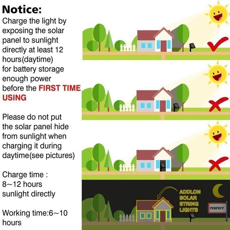 9.5M/12M/22M/32M Outdoors Solar String Light 8 Modes Solar Lamp Waterproof for Gardens Wedding Party Valentines Christmas Tree Decoration