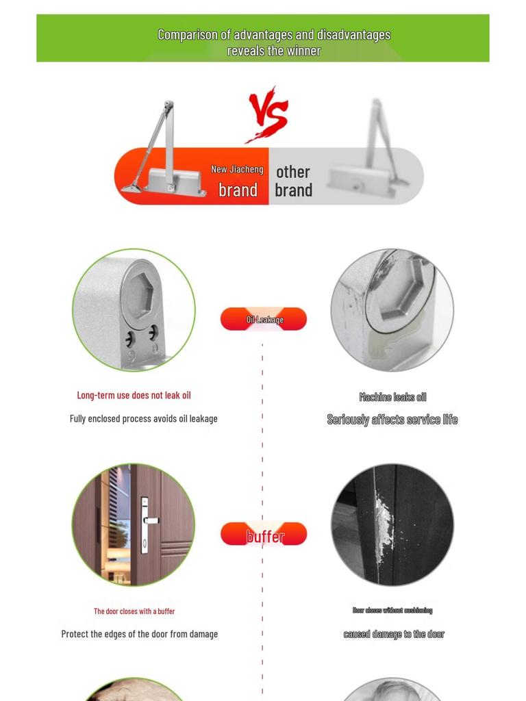 Hydraulic Automatic Sliding and Fire Door Closer - No Drill Installation