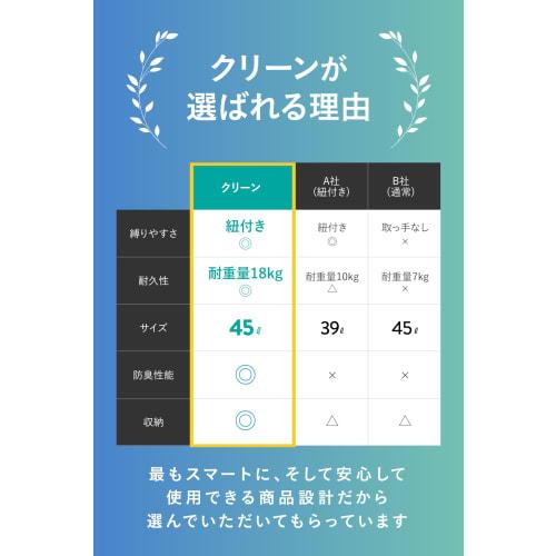 [Over 150,000 Sold] KLEAN Premium Garbage Bags, 45L, 75 count, with ties, Heavy-Duty, Odor-Resistant, Translucent, Milky White, Box-Shaped, Tear-Resis