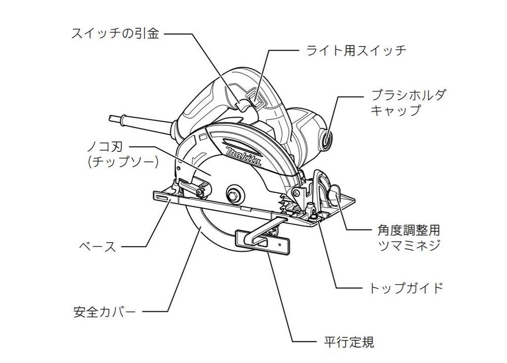 Makita Electronic Circular Saw Aluminum Base 147mm Blue 5332C