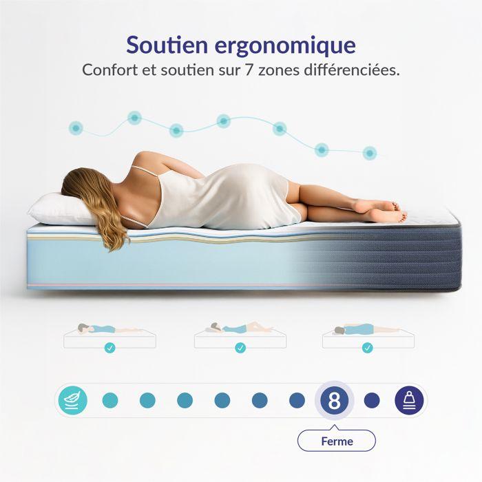Dream Komfort mattress 140x190 cm - Blue Latex technology and HR memory foam - Reversible - 7 zones - Thick 30 cm