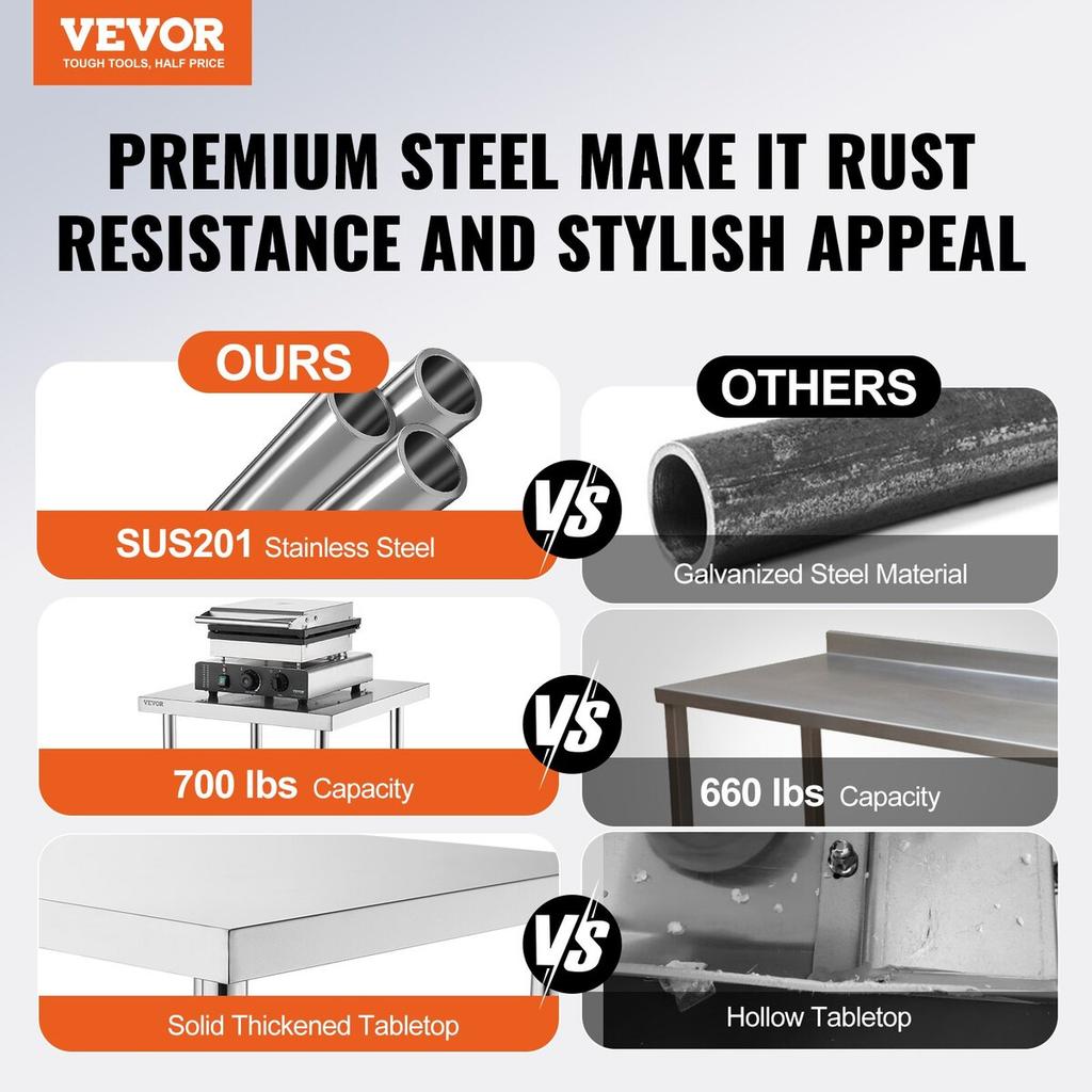 Stainless Steel Work Prep Table Commercial Worktable Food Prep 24x24x34in