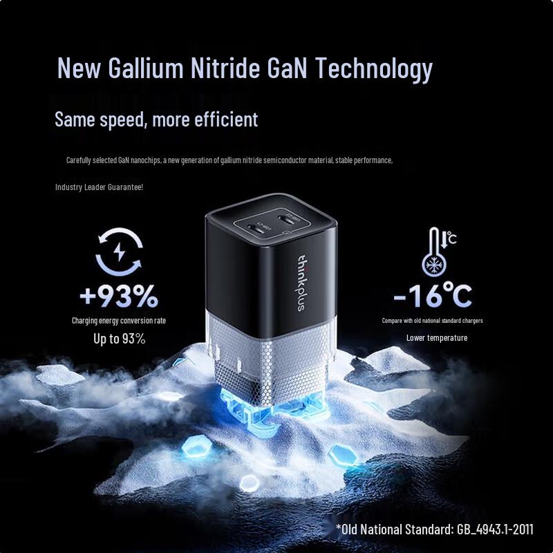 Lenovo ThinkPlus 45W Dual-Port GaN Type-C Fast Charger