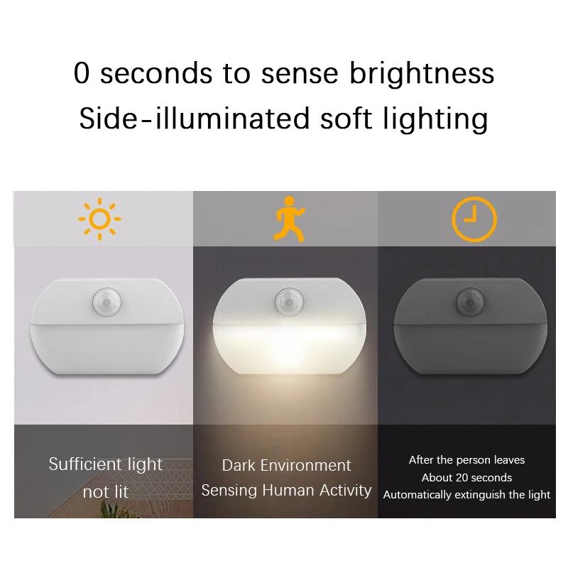 LED Human Body Sensing Night Lights Bedroom Bedside Aisle Wardrobe Lighting Night Lights Baby Room  Household Indoor  Wall Lamps