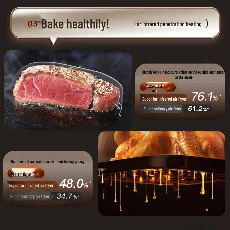 SUPOR 6L Far-Infrared Visual Touchscreen Air Fryer