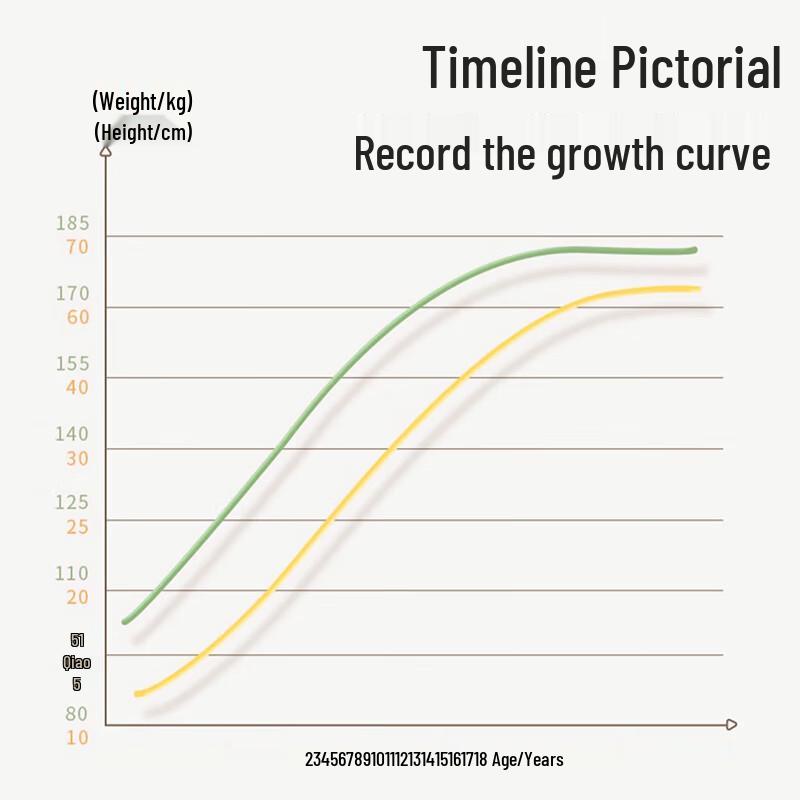 Kids Magnetic Growth Chart