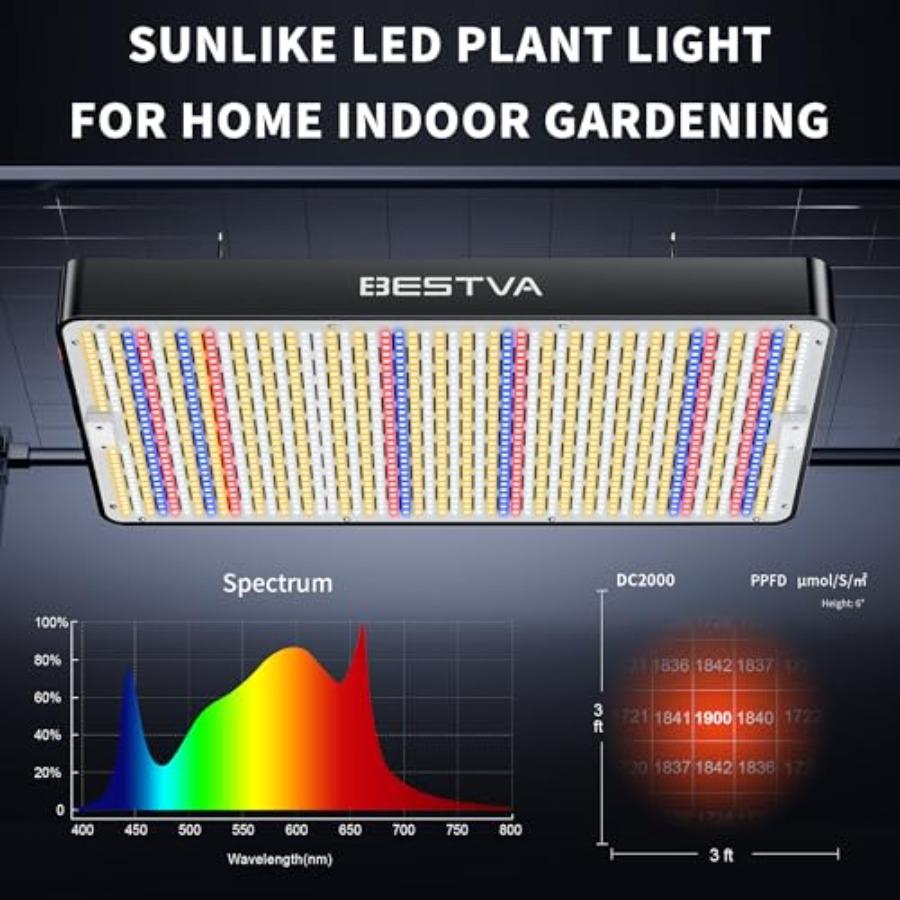 DC2000 LED Grow Light Full Spectrum for Indoor Plants with Veg Bloom Switches Quiet Cooling Fan Suitable for Seedling Veg Bloom