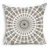 Mandala Series Linen Pillowcase Cushion Cover