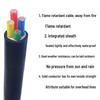 Zhenglian YJV Copper Core Electrical Cable