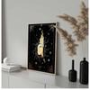 Decoração de casa – Posters e quadros