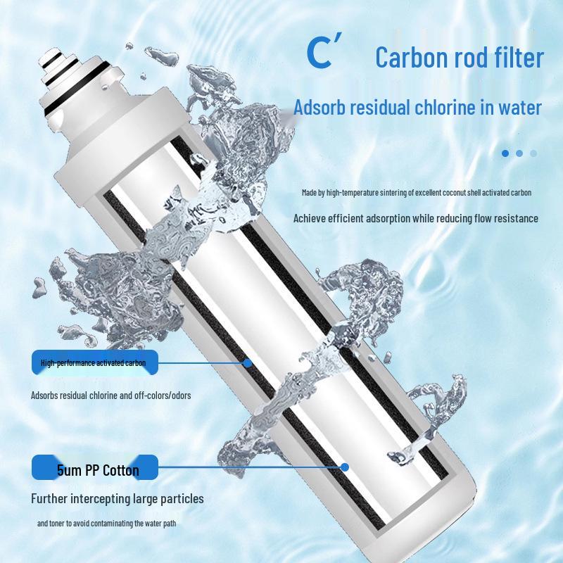 Remplacement compatible pour le filtre purificateur d'eau Midea F1 MRO202A-4/203-4 - Cartouche en Polypropylène soufflé à l'état fondu PP