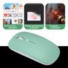 Wireless Dual-mode Mouse Laptop Universal Silent 2.4g Rechargeable Silent Bluetooth Dual-mode Wireless Mouse