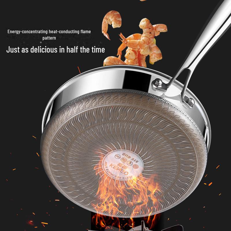 316L Stainless Steel Non-Stick Frying Pan for Induction Cookers – Ideal for Deep Frying, Pancakes, and Omelettes