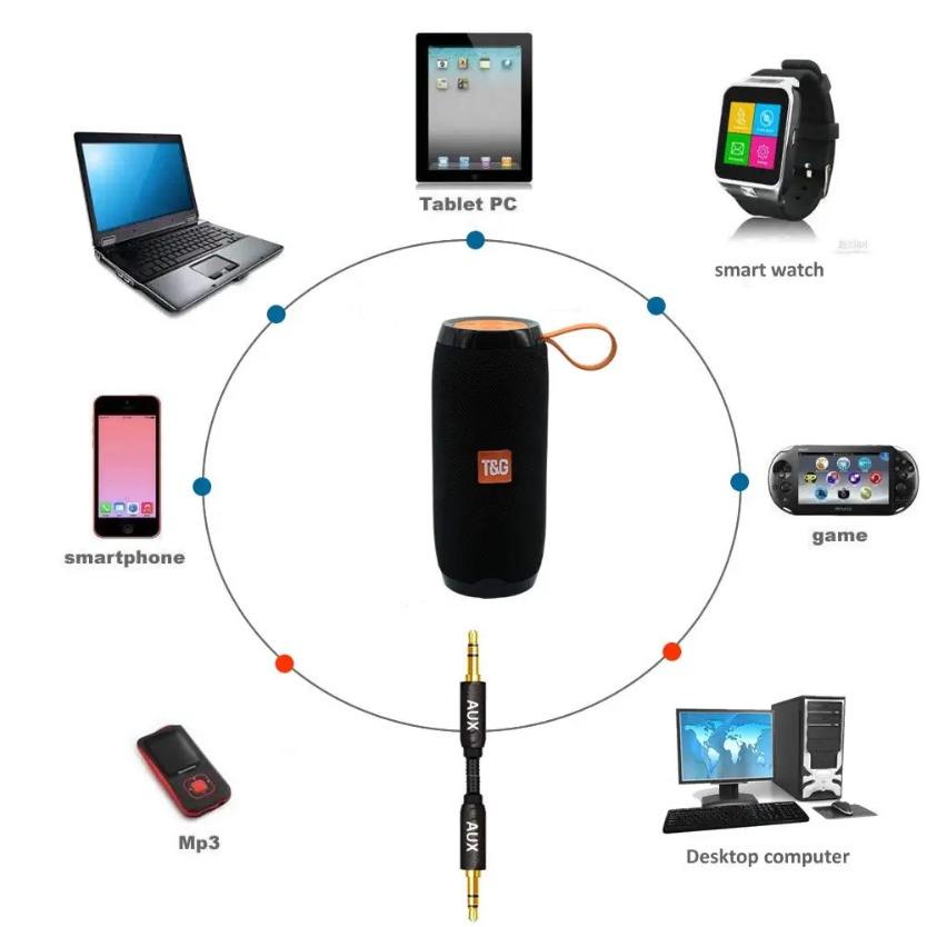 Multifunctional 100W wireless portable speaker with built-in microphone AUX-IN TF card for FM playback, TWS stereo pairing