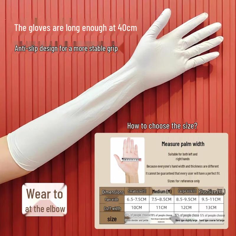 Одноразовые нитриловые перчатки Shengbilai