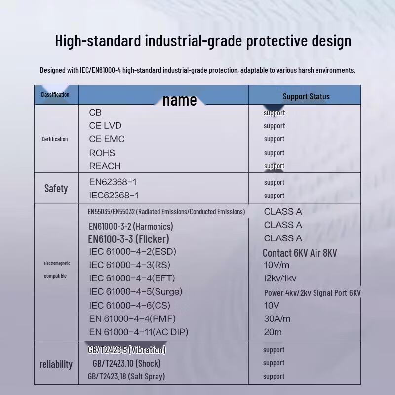 H3C IE4120U-18TP Industrial Ethernet Switch