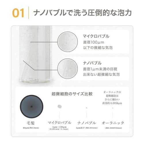 ORANiC Nano Bubble Mouthwash, 360ml, Mouthwash, Bad Breath Care, Prevents Bad Breath, Cavities, Tartar Removal, Organic Nano Bubbles