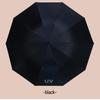 Red Leaf Ultra-Light Portable Sun & Rain Umbrella
