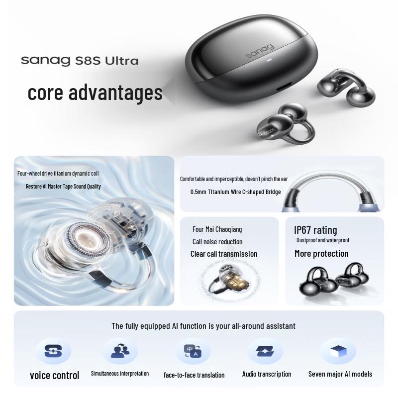 SANAG S8S Ultra AI Translation Open-Ear Clip Bluetooth Headphones