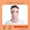 Munskydd – Skyddsmasker