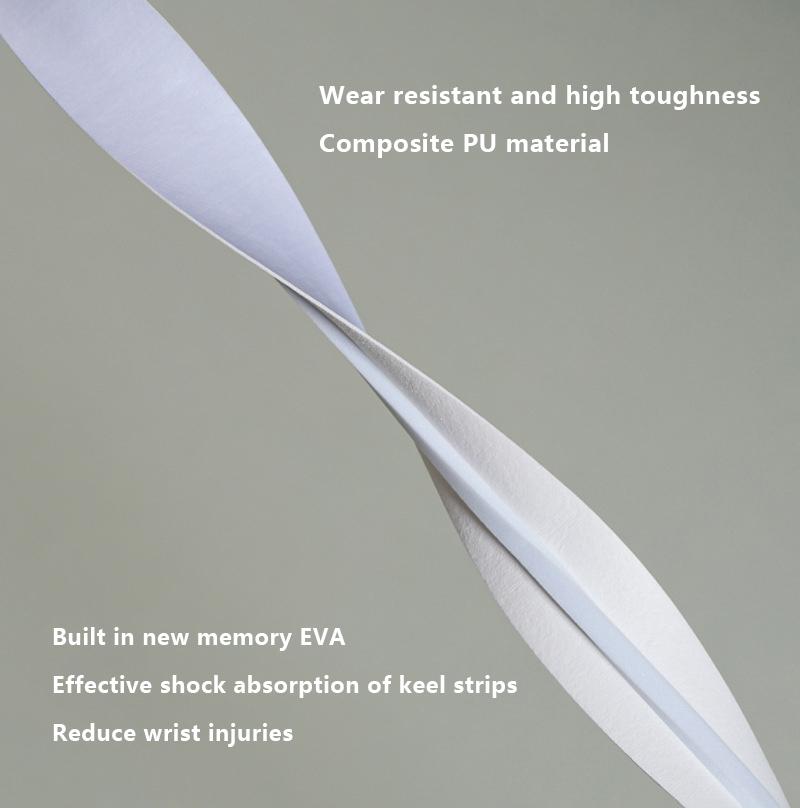 Tennis Racket Grip Tape Absorbent Tennis Racket Badminton Tennis Grip Fishing Rod Slip Tape Anti Accessories