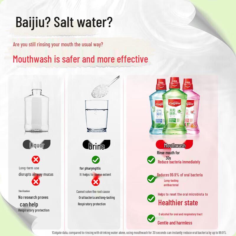 Colgate Fresh Fruit Mouthwash (2x250ml Portable)