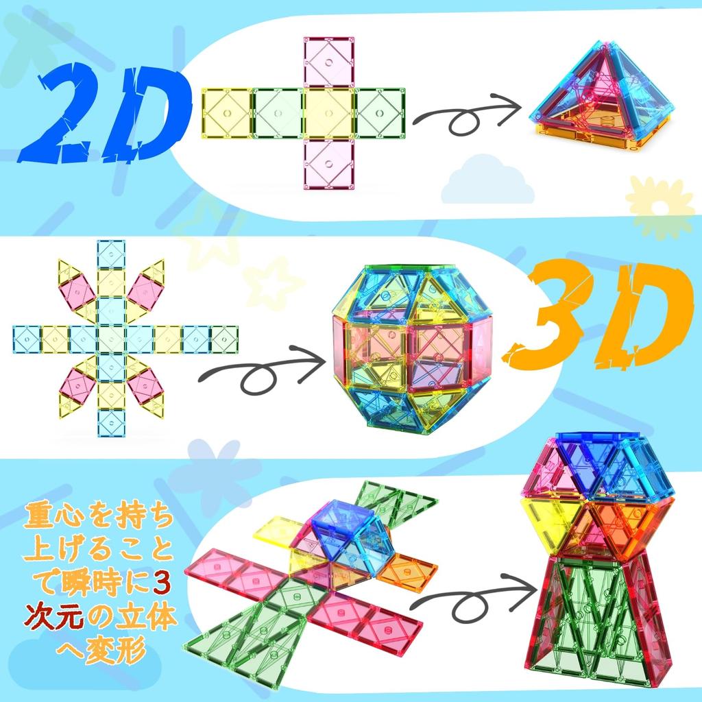 Magnetic Blocks 88PCS Transparent Color Educational Toy Magnetic Blocks Building Blocks Ages Christmas Safe ABS Japanese Instruction Manual 7.5cm 3,