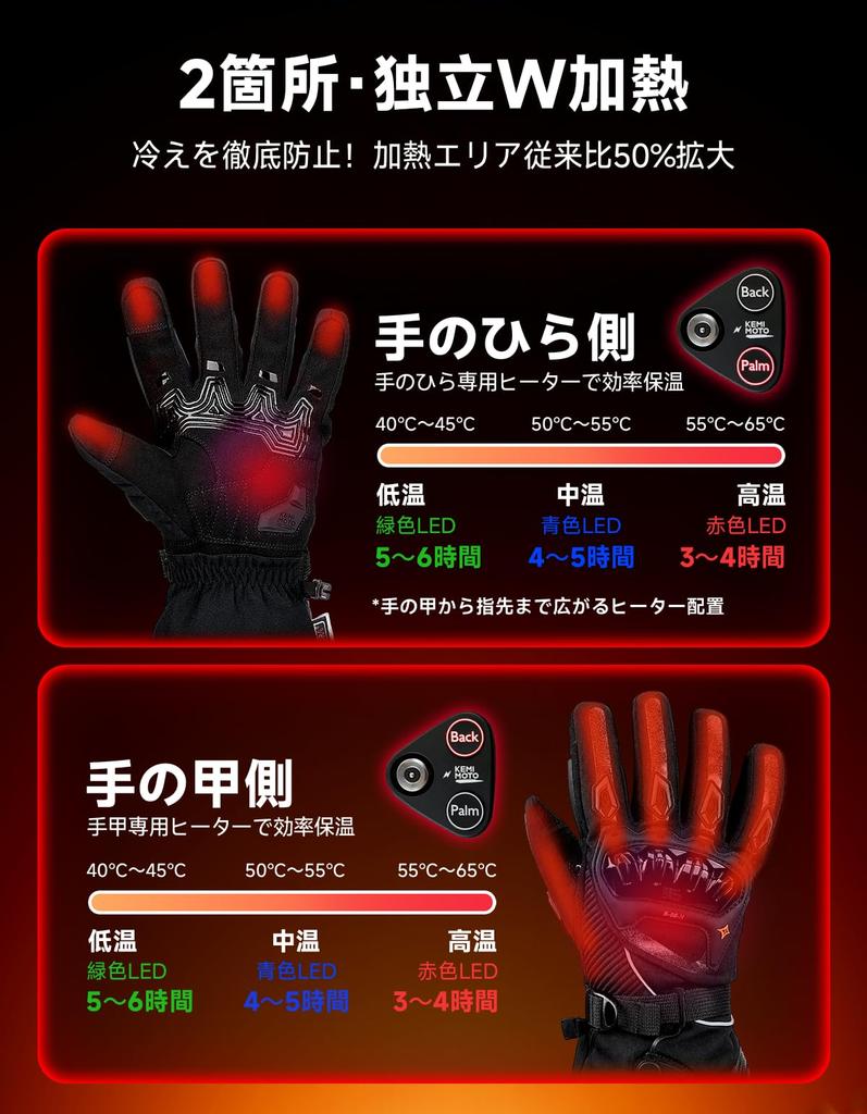 Heat Control for Ideal Heated Motorcycle Winter Independent Heating for Back of Hand and High Battery Level PSE Power 3 Temperature Shock Smartphone