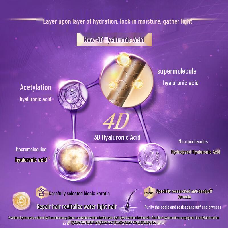 lux Revitalizing & Brightening Soft Shampoo Twin Pack