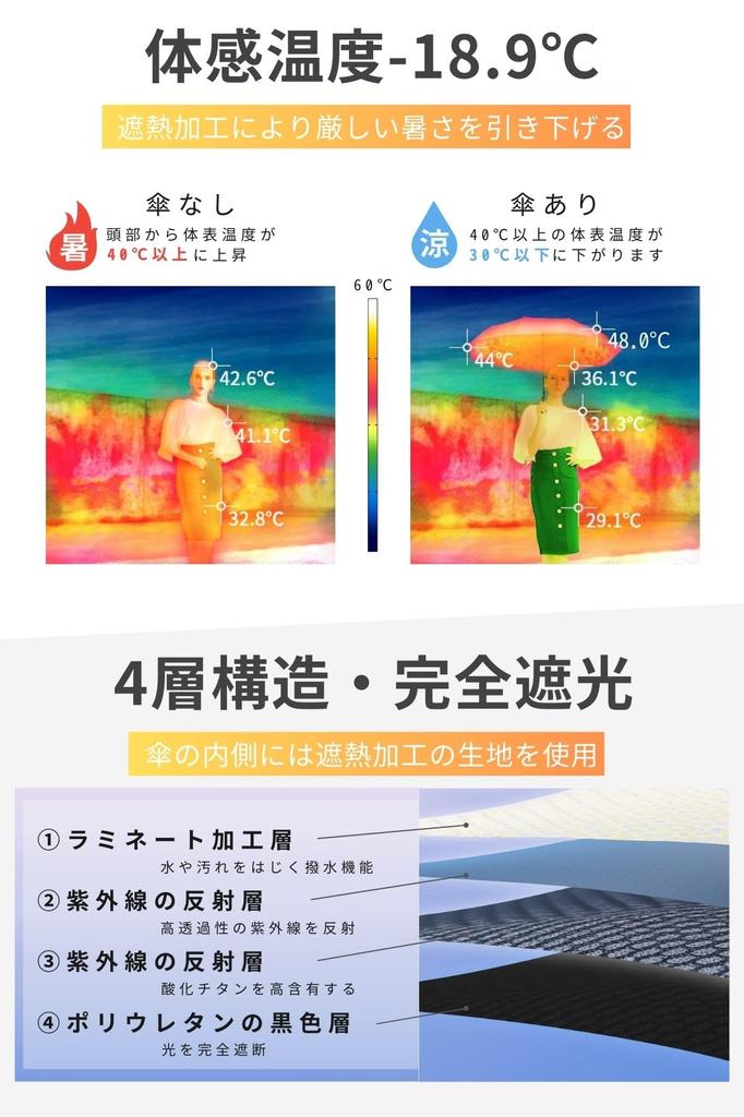 Prv Published Large Size Folding Umbrella That Get For Both Sun and Super Water Lightweight Automatic Wind Strong Wind Glass 8 UV Light Heat Folding