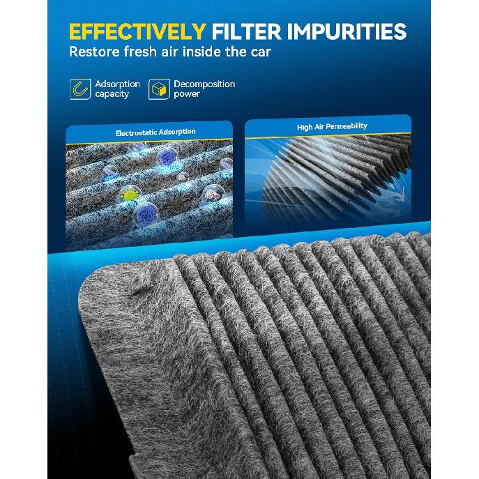 

Philtop HV Battery Filter G92DH-45010 Replacement for Sienna LE Limited XLE XSE 2.5L 2021,2002,2023,High Filtration Efficiency Air Filter Pack of 2