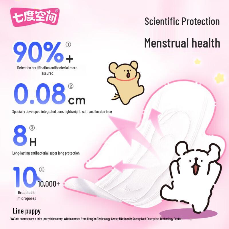 Space 7 Ultra-Thin Line Dog Mini Pads for Girls (180mm, 8 x 14-count)