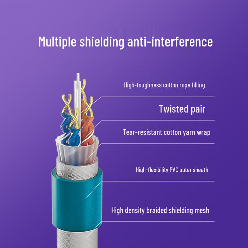 LIJIA M12 8-Pin X-Type Industrial Ethernet Cable