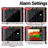 Professional ANENG AR02 Thermal Imaging Multimeters Digital Multimeter USB Type-c Charge 1000V 25000 Count Tester Multimetro TFT Display Tester Tools