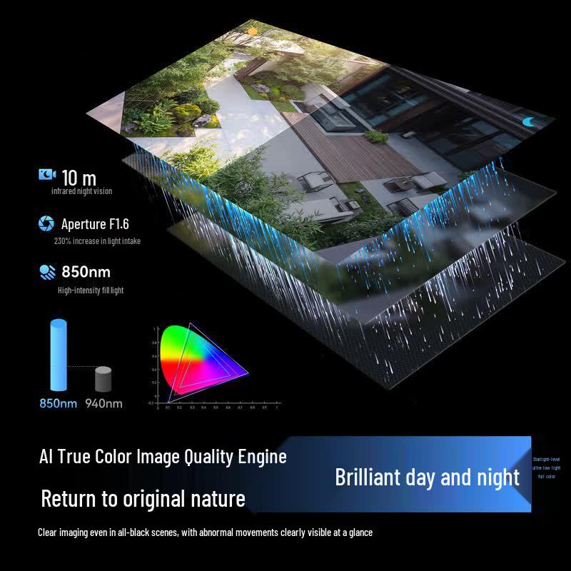 HarmonyOS Smart Hi-Q 8MP 4K Outdoor Security Camera (CN version)