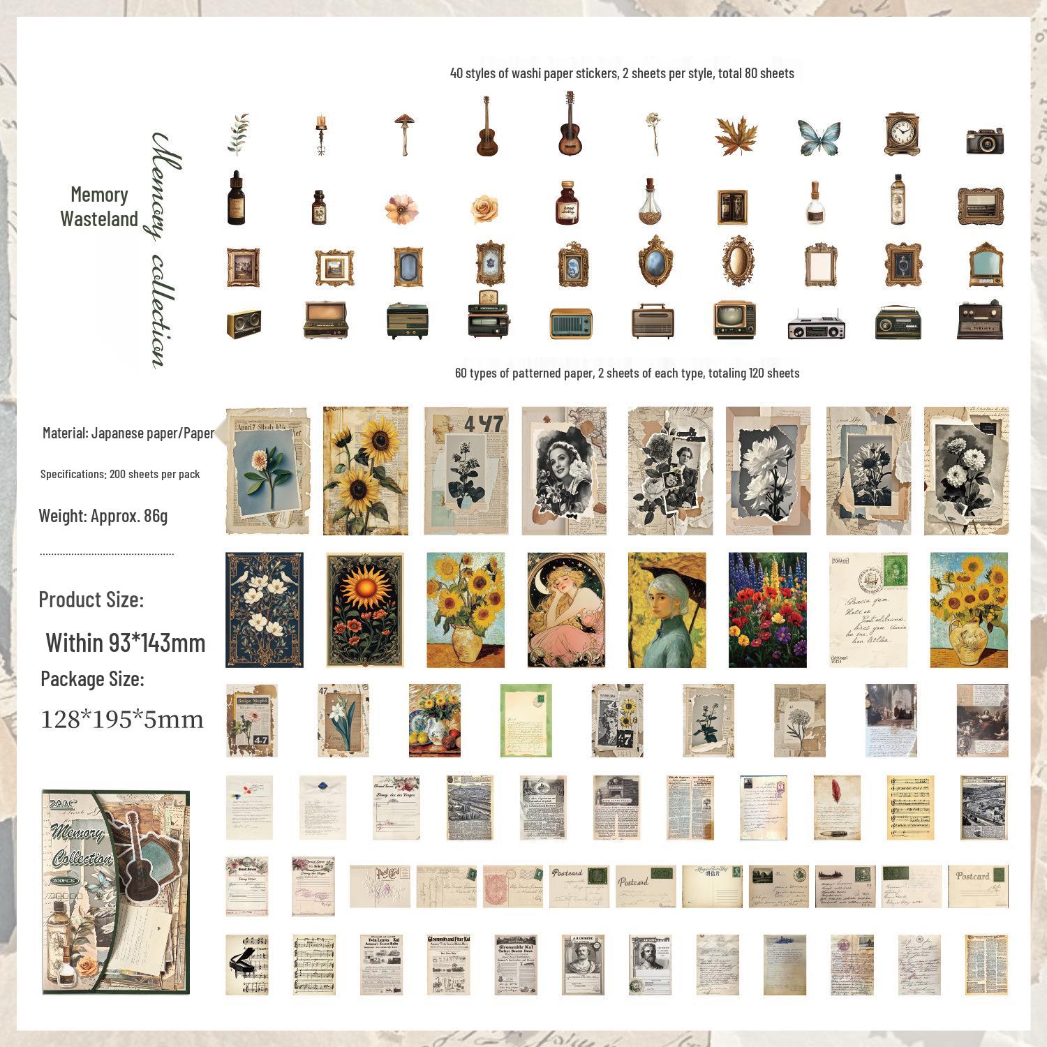 

Jilü Yuezhen Retro Journal DIY Collage Aesthetic Paper Pack