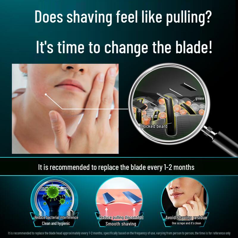 Gillette Mach3 Replacement Razor Blades