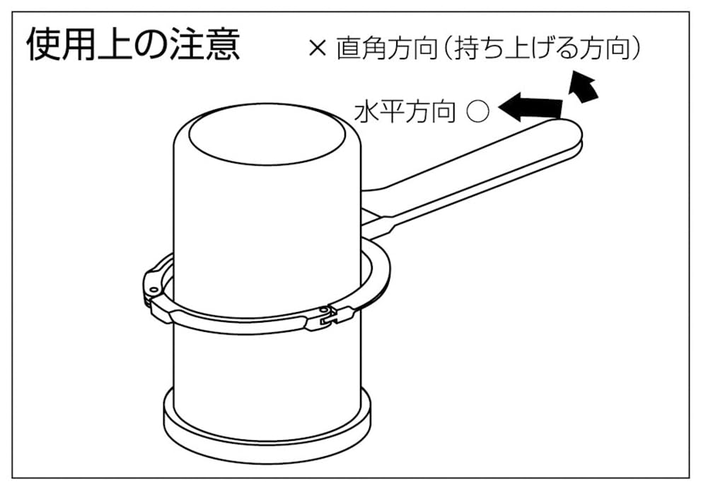 Giken Cartridge Diameter 3.peaks Wrench, 75-95mm, KW-200