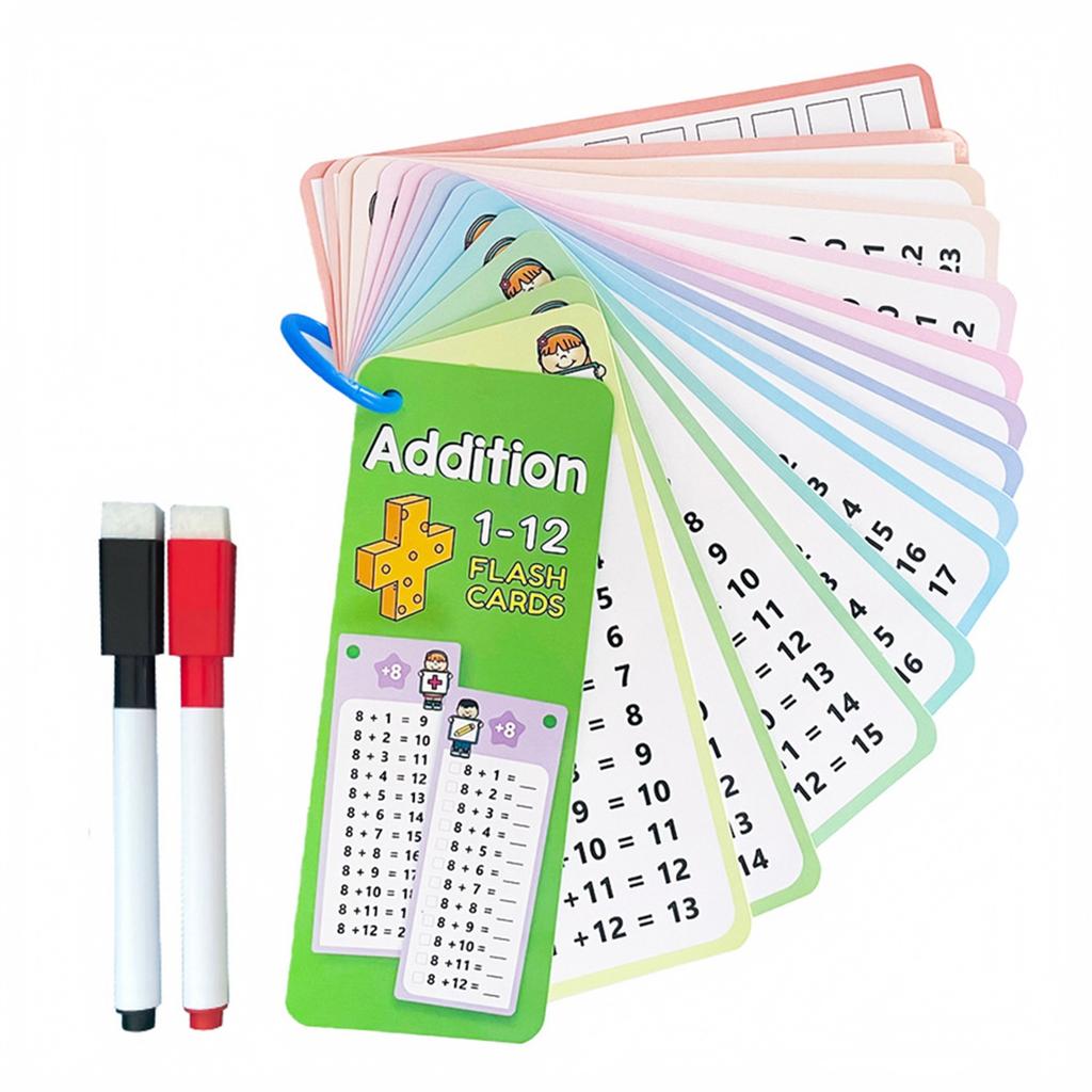 Multiplication Cards 0-12, Reusable Learning Cards for Kids, 15 Pack 3ml