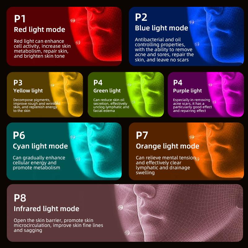 8 Colors LED Light Photon Silicone Mask Infrared Therapy Facial Beauty Mask for Lift Face Repair Skin Brighten Skin Tone