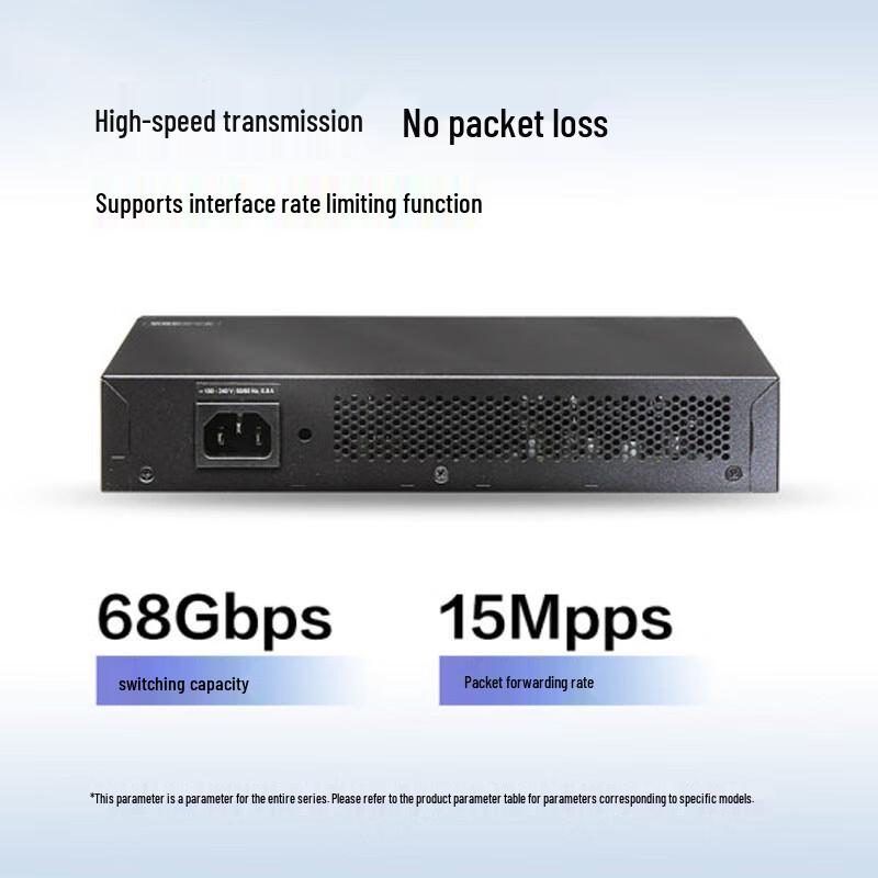 

Huawei Smart Selection S1720-10GW-2P Gigabit Managed Switch