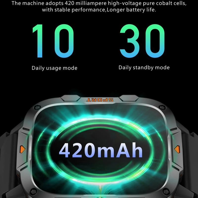 2025 New Military Grade Smart Watch Men 1.96" AMOLED Screen 5ATM Waterproof Sports Fitness Tracker BT Call Smartwatch For Xiaomi