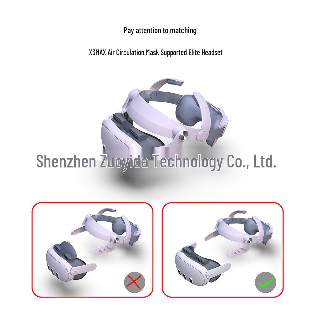 Meta Quest 3 Anti-Fogging Facial Interface for Heat Dissipation and Air Circulation