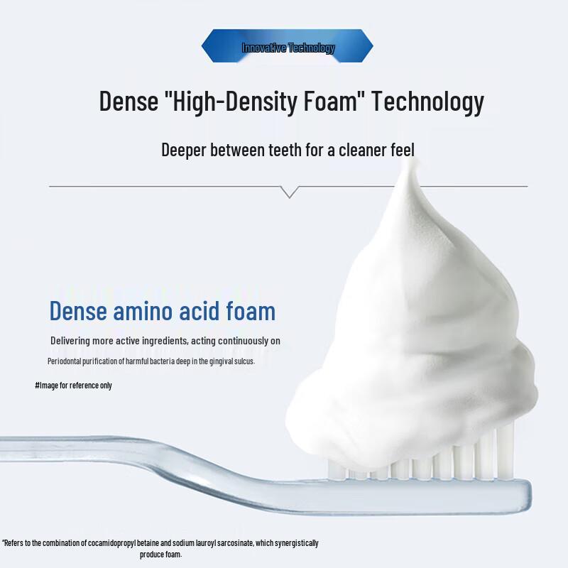 Pop Research Active Antimicrobial Fluoride Toothpaste